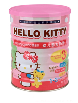 HELLO KITTY׃䷽̷1